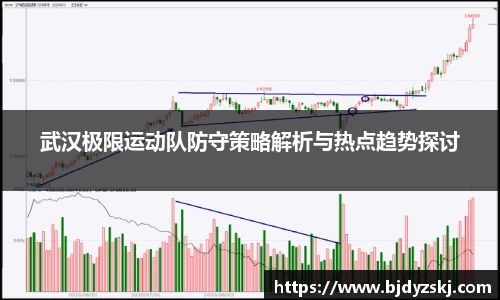 武汉极限运动队防守策略解析与热点趋势探讨