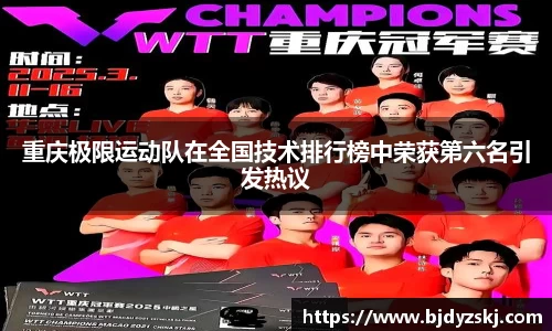 重庆极限运动队在全国技术排行榜中荣获第六名引发热议