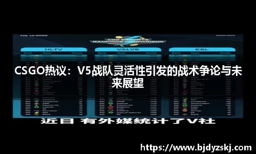 CSGO热议：V5战队灵活性引发的战术争论与未来展望
