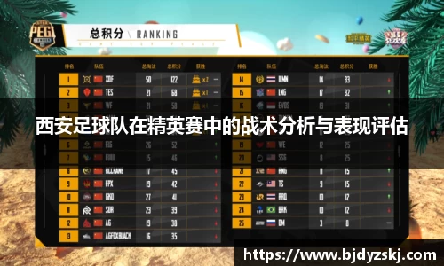 西安足球队在精英赛中的战术分析与表现评估