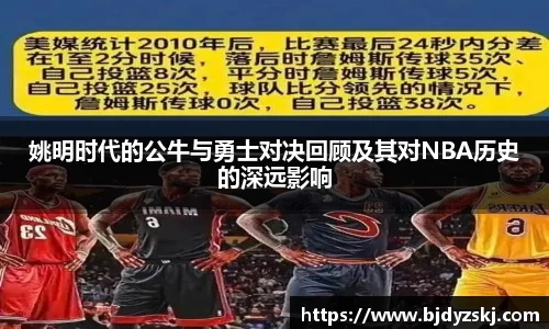 姚明时代的公牛与勇士对决回顾及其对NBA历史的深远影响