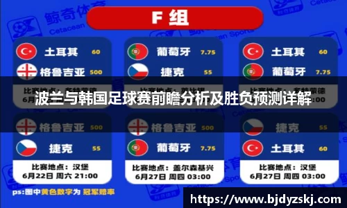 波兰与韩国足球赛前瞻分析及胜负预测详解